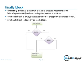 Exception Handling - Part 1 | PPT