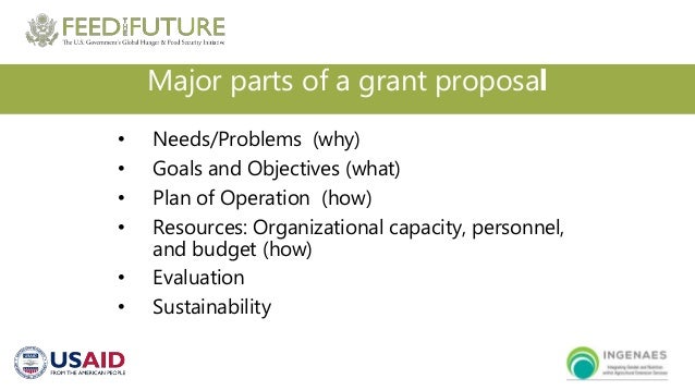 Organizational Capacity-Building Series - Session 12 