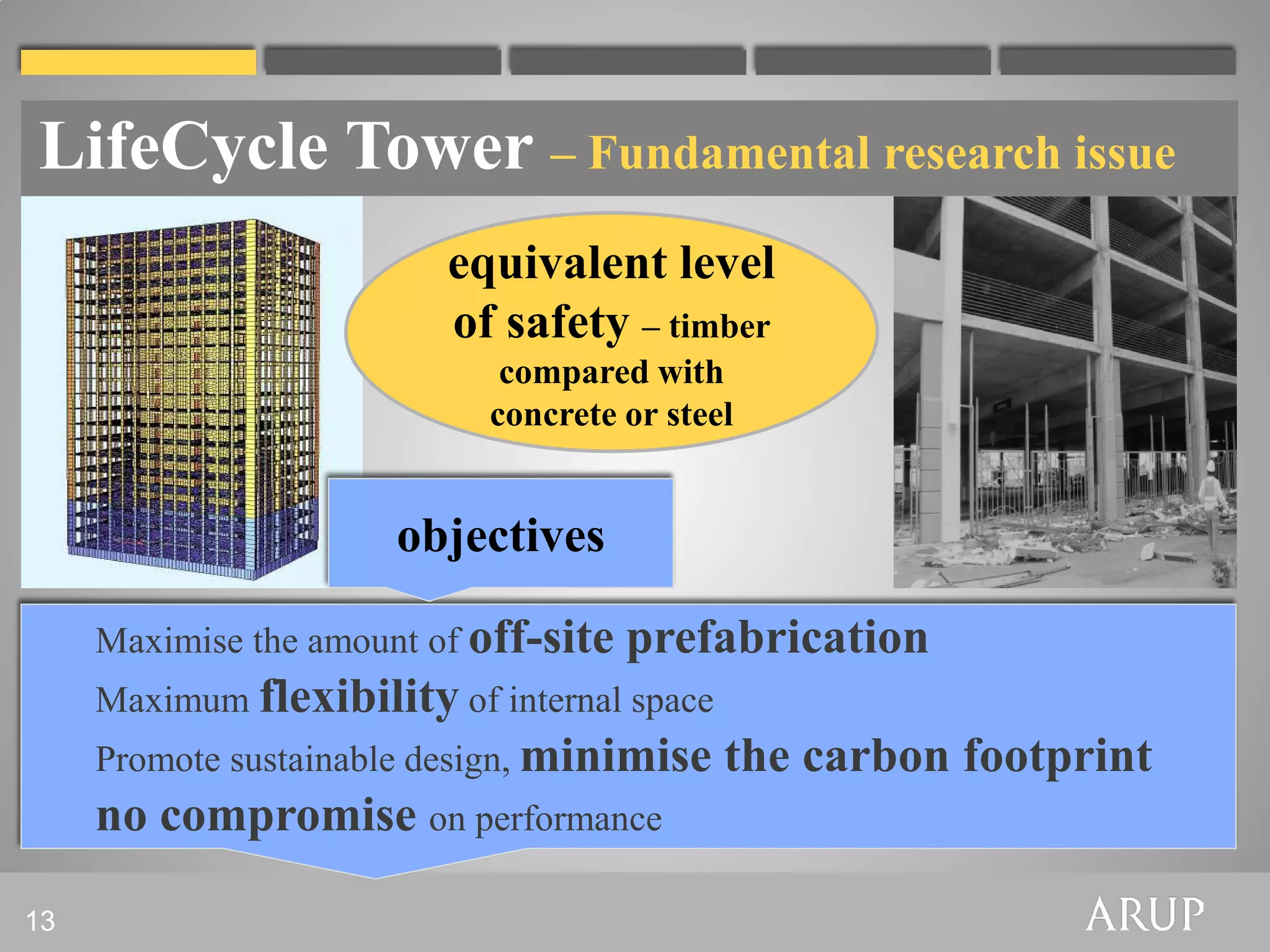 LifeCycle Tower – Fundamental research issue
                          equivalent level
                          of safety – timber
                             compared with
                            concrete or steel


                       objectives

     Maximise the amount of off-site   prefabrication
     Maximum flexibility of internal space
     Promote sustainable design, minimise    the carbon footprint
     no compromise on performance

13
 