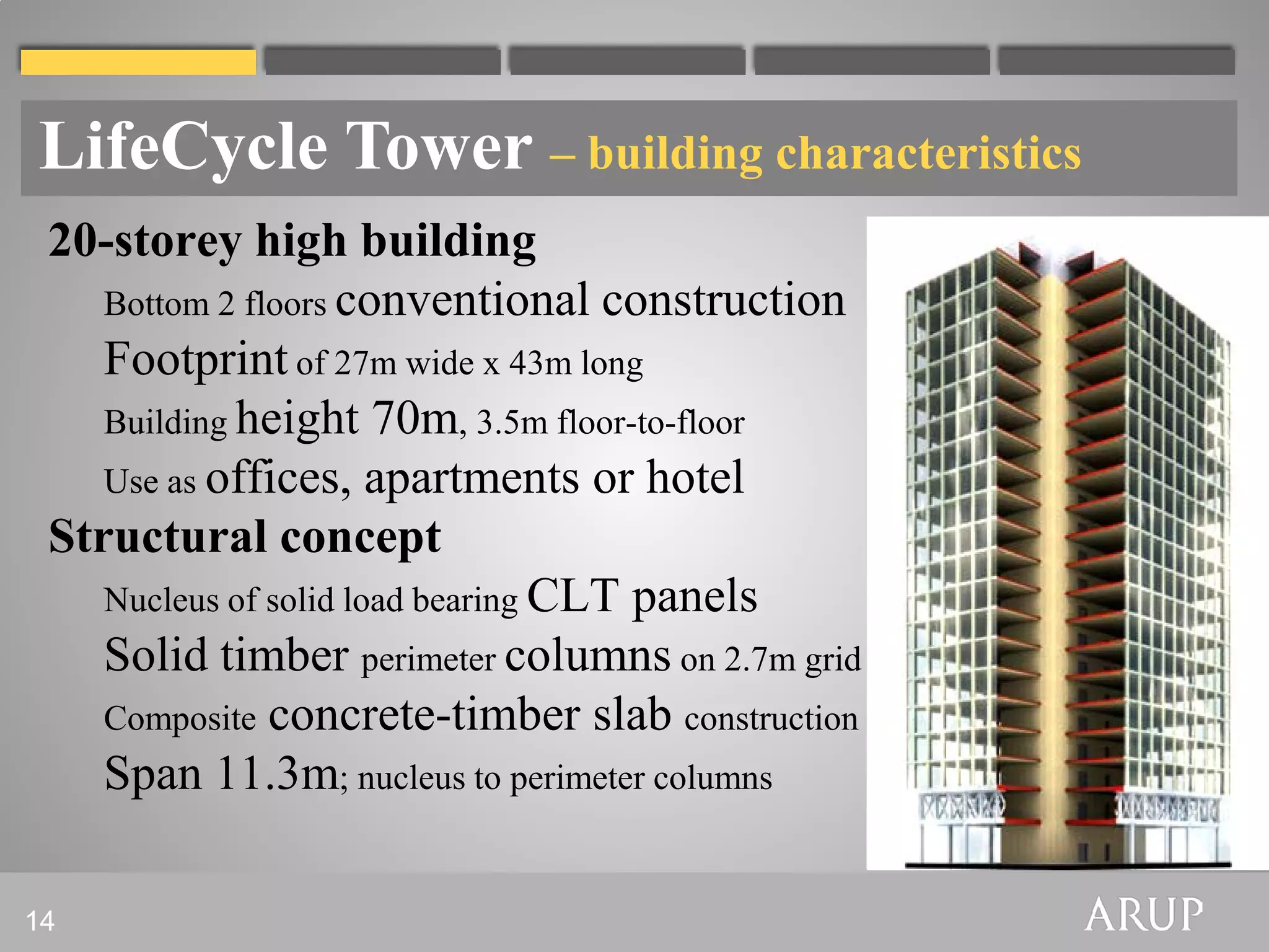 LifeCycle Tower – building characteristics
   The LCT building design
 20-storey high building
    Bottom 2 floors conventional construction
    Footprint of 27m wide x 43m long
    Building height 70m, 3.5m floor-to-floor
    Use as offices, apartments or hotel
 Structural concept
    Nucleus of solid load bearing CLT panels
    Solid timber perimeter columns on 2.7m grid
    Composite concrete-timber slab construction
    Span 11.3m; nucleus to perimeter columns

14
 