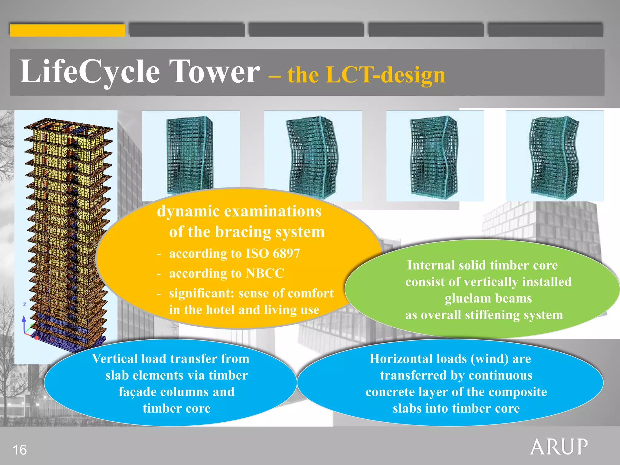 LifeCycle Tower – the LCT-design


                dynamic examinations
                 of the bracing system
                - according to ISO 6897
                                                        Internal solid timber core
                - according to NBCC
                                                        consist of vertically installed
                - significant: sense of comfort                gluelam beams
                  in the hotel and living use           as overall stiffening system


     Vertical load transfer from                   Horizontal loads (wind) are
       slab elements via timber                     transferred by continuous
          façade columns and                      concrete layer of the composite
              timber core                             slabs into timber core


16
 