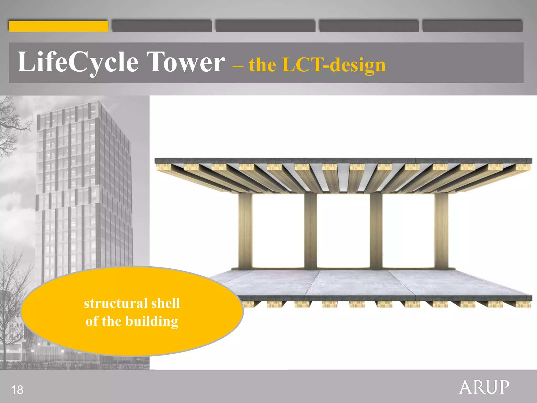 LifeCycle Tower – the LCT-design




     structural shell
     of the building



18
 