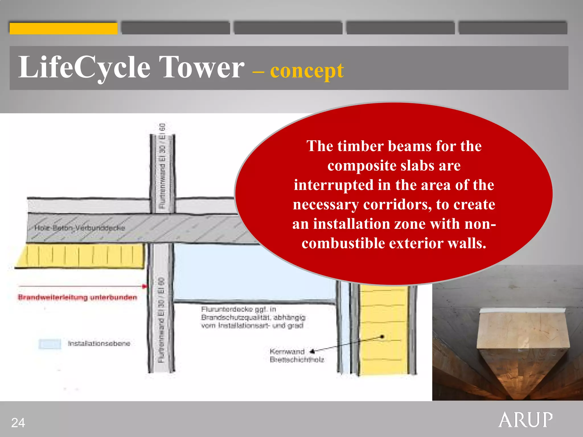 LifeCycle Tower – concept

                       The timber beams for the
                          composite slabs are
                     interrupted in the area of the
                     necessary corridors, to create
                     an installation zone with non-
                      combustible exterior walls.




24
 