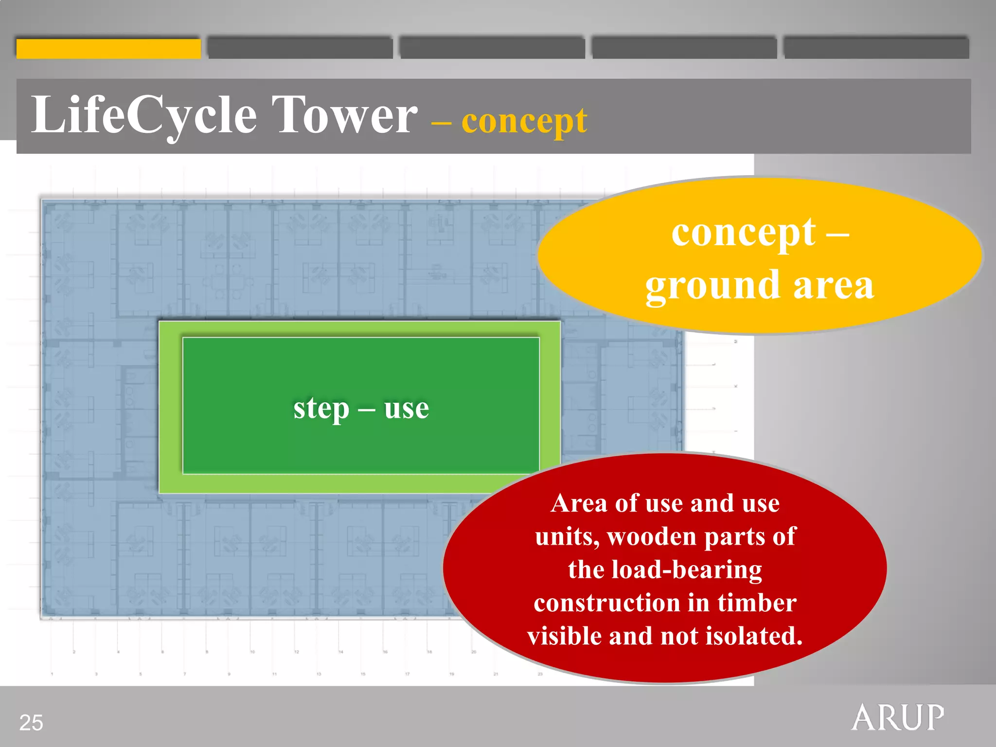 LifeCycle Tower – concept

                                   concept –
                                  ground area

           step – use

                          Area of use and use
                         units, wooden parts of
                            the load-bearing
                        construction in timber
                        visible and not isolated.


25
 