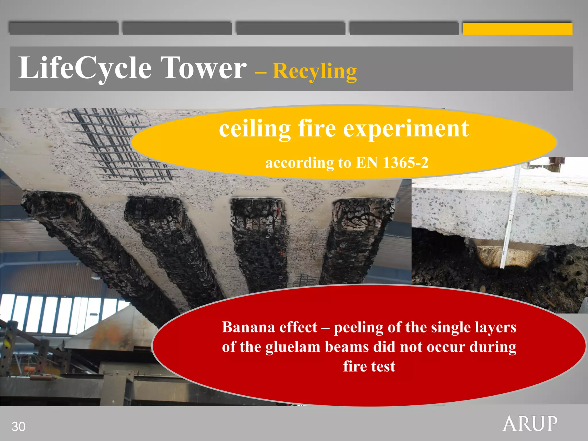 LifeCycle Tower – Recyling
               ceiling fire experiment
                     according to EN 1365-2




               Banana effect – peeling of the single layers
               of the gluelam beams did not occur during
                                fire test


30
 