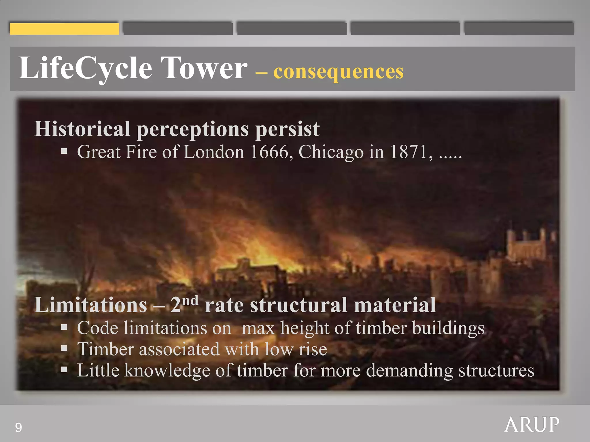 LifeCycle Tower – consequences
   Perceptions of timber

    Historical perceptions persist
       Great Fire of London 1666, Chicago in 1871, .....




    Limitations – 2nd rate structural material
       Code limitations on max height of timber buildings
       Timber associated with low rise
       Little knowledge of timber for more demanding structures

9
 