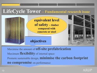 LifeCycle Tower – Fundamental research issue
                          equivalent level
                          of safety – timber
                             compared with
                            concrete or steel


                       objectives

     Maximise the amount of off-site   prefabrication
     Maximum flexibility of internal space
     Promote sustainable design, minimise    the carbon footprint
     no compromise on performance

13
 
