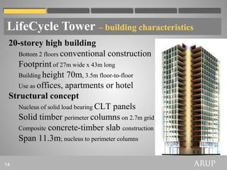 LifeCycle Tower – building characteristics
   The LCT building design
 20-storey high building
    Bottom 2 floors conventional construction
    Footprint of 27m wide x 43m long
    Building height 70m, 3.5m floor-to-floor
    Use as offices, apartments or hotel
 Structural concept
    Nucleus of solid load bearing CLT panels
    Solid timber perimeter columns on 2.7m grid
    Composite concrete-timber slab construction
    Span 11.3m; nucleus to perimeter columns

14
 