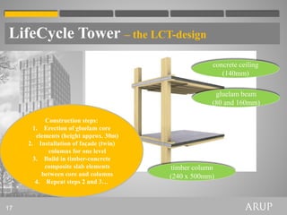 LifeCycle Tower – the LCT-design
                                                     concrete ceiling
                                                        (140mm)

                                                      gluelam beam
                                                     (80 and 160mm)

           Construction steps:
       1. Erection of gluelam core
        elements (height approx. 30m)
     2. Installation of façade (twin)
            columns for one level
       3. Build in timber-concrete
           composite slab elements       timber column
          between core and columns      (240 x 500mm)
        4. Repeat steps 2 and 3…



17
 
