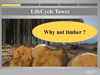 LifeCycle Tower


        Why not timber ?




7
 
