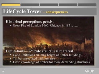 LifeCycle Tower – consequences
   Perceptions of timber

    Historical perceptions persist
       Great Fire of London 1666, Chicago in 1871, .....




    Limitations – 2nd rate structural material
       Code limitations on max height of timber buildings
       Timber associated with low rise
       Little knowledge of timber for more demanding structures

9
 