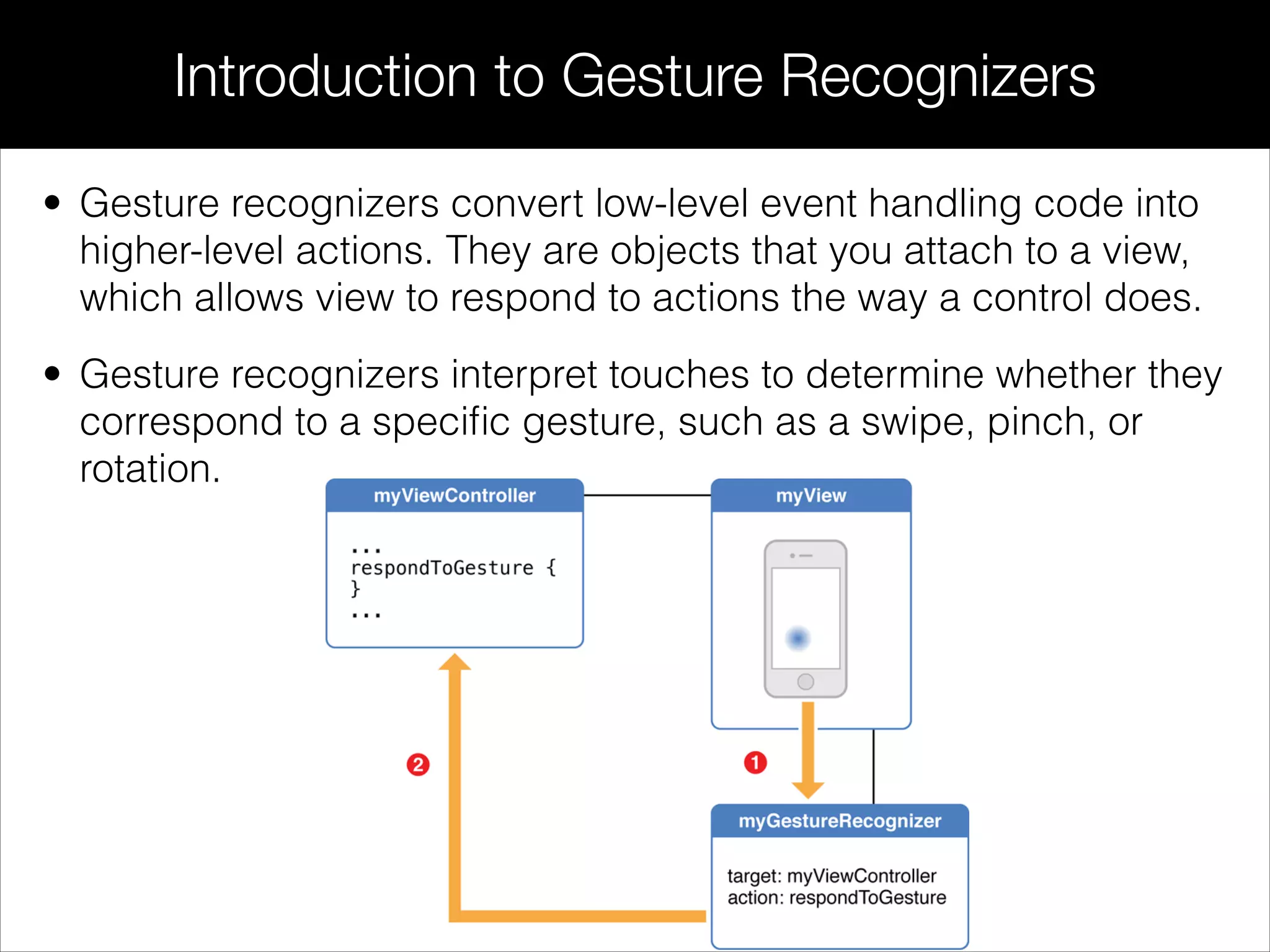 Introduction to Gesture Recognizers
• Gesture recognizers convert low-level event handling code into
higher-level actions. They are objects that you attach to a view,
which allows view to respond to actions the way a control does.
• Gesture recognizers interpret touches to determine whether they
correspond to a speciﬁc gesture, such as a swipe, pinch, or
rotation.
 