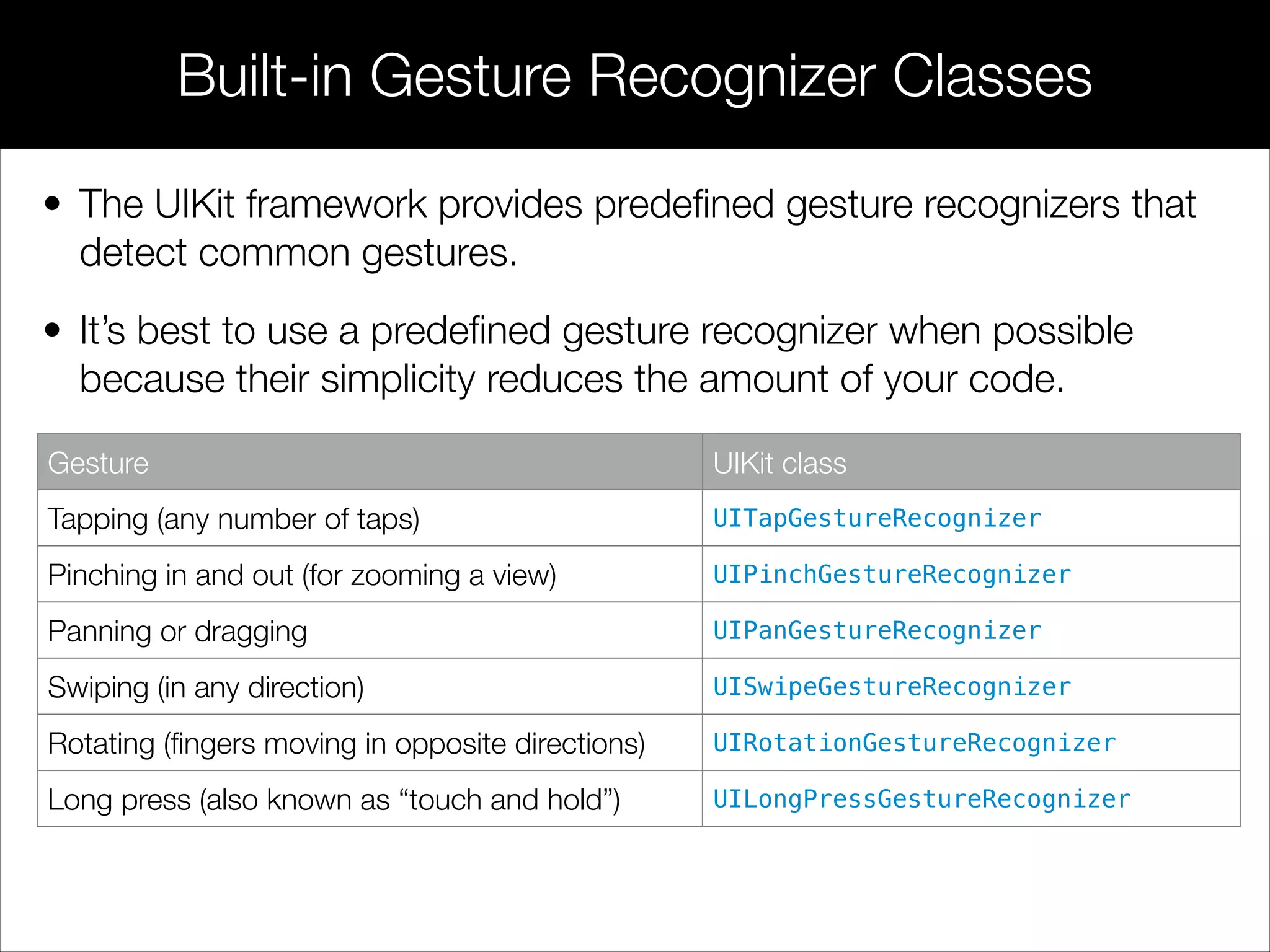 Built-in Gesture Recognizer Classes
Gesture UIKit class
Tapping (any number of taps) UITapGestureRecognizer
Pinching in and out (for zooming a view) UIPinchGestureRecognizer
Panning or dragging UIPanGestureRecognizer
Swiping (in any direction) UISwipeGestureRecognizer
Rotating (ﬁngers moving in opposite directions) UIRotationGestureRecognizer
Long press (also known as “touch and hold”) UILongPressGestureRecognizer
• The UIKit framework provides predeﬁned gesture recognizers that
detect common gestures.
• It’s best to use a predeﬁned gesture recognizer when possible
because their simplicity reduces the amount of your code.
 