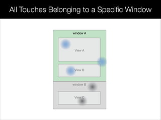 All Touches Belonging to a Speciﬁc Window
 