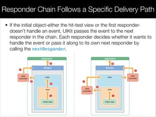 • If the initial object-either the hit-test view or the ﬁrst responder-
doesn’t handle an event, UIKit passes the event to the next
responder in the chain. Each responder decides whether it wants to
handle the event or pass it along to its own next responder by
calling the nextResponder.
Responder Chain Follows a Specific Delivery Path
 