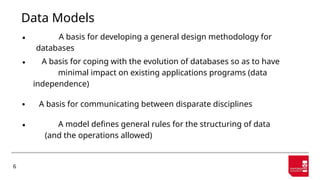 Database Management & Security Modelling | PPTX