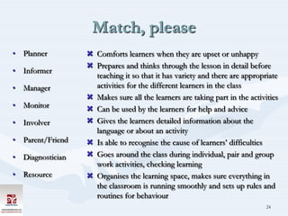 Match, please
• Planner          Comforts learners when they are upset or unhappy
                   Prepares and thinks through the lesson in detail before
• Informer
                    teaching it so that it has variety and there are appropriate
• Manager           activities for the different learners in the class
                   Makes sure all the learners are taking part in the activities
• Monitor          Can be used by the learners for help and advice
• Involver         Gives the learners detailed information about the
                    language or about an activity
• Parent/Friend    Is able to recognise the cause of learners’ difficulties
• Diagnostician    Goes around the class during individual, pair and group
                    work activities, checking learning
• Resource         Organises the learning space, makes sure everything in
                    the classroom is running smoothly and sets up rules and
                    routines for behaviour
                                                                             24
 