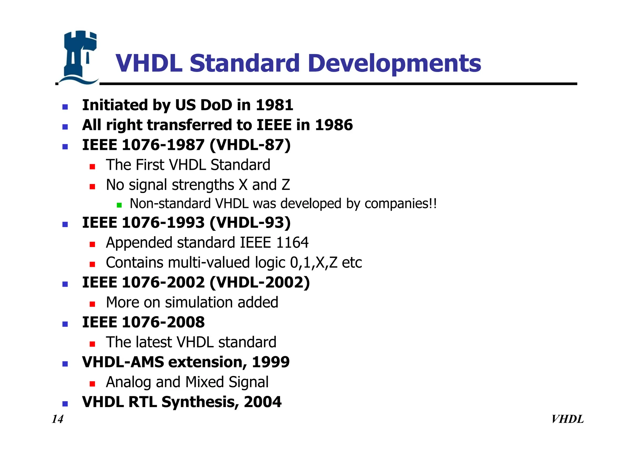 VHDL
14
VHDL Standard Developments
 Initiated by US DoD in 1981
 All right transferred to IEEE in 1986
 IEEE 1076-1987 (VHDL-87)
 The First VHDL Standard
 No signal strengths X and Z
 Non-standard VHDL was developed by companies!!
 IEEE 1076-1993 (VHDL-93)
 Appended standard IEEE 1164
 Contains multi-valued logic 0,1,X,Z etc
 IEEE 1076-2002 (VHDL-2002)
 More on simulation added
 IEEE 1076-2008
 The latest VHDL standard
 VHDL-AMS extension, 1999
 Analog and Mixed Signal
 VHDL RTL Synthesis, 2004
 