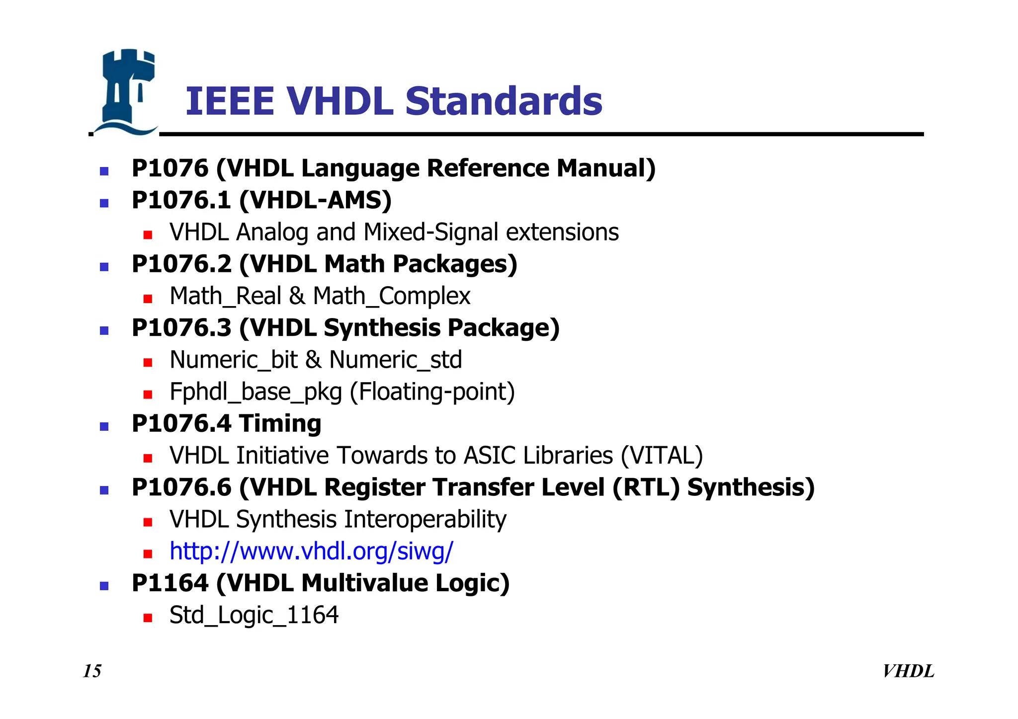 VHDL
15
IEEE VHDL Standards
 P1076 (VHDL Language Reference Manual)
 P1076.1 (VHDL-AMS)
 VHDL Analog and Mixed-Signal extensions
 P1076.2 (VHDL Math Packages)
 Math_Real & Math_Complex
 P1076.3 (VHDL Synthesis Package)
 Numeric_bit & Numeric_std
 Fphdl_base_pkg (Floating-point)
 P1076.4 Timing
 VHDL Initiative Towards to ASIC Libraries (VITAL)
 P1076.6 (VHDL Register Transfer Level (RTL) Synthesis)
 VHDL Synthesis Interoperability
 http://www.vhdl.org/siwg/
 P1164 (VHDL Multivalue Logic)
 Std_Logic_1164
 