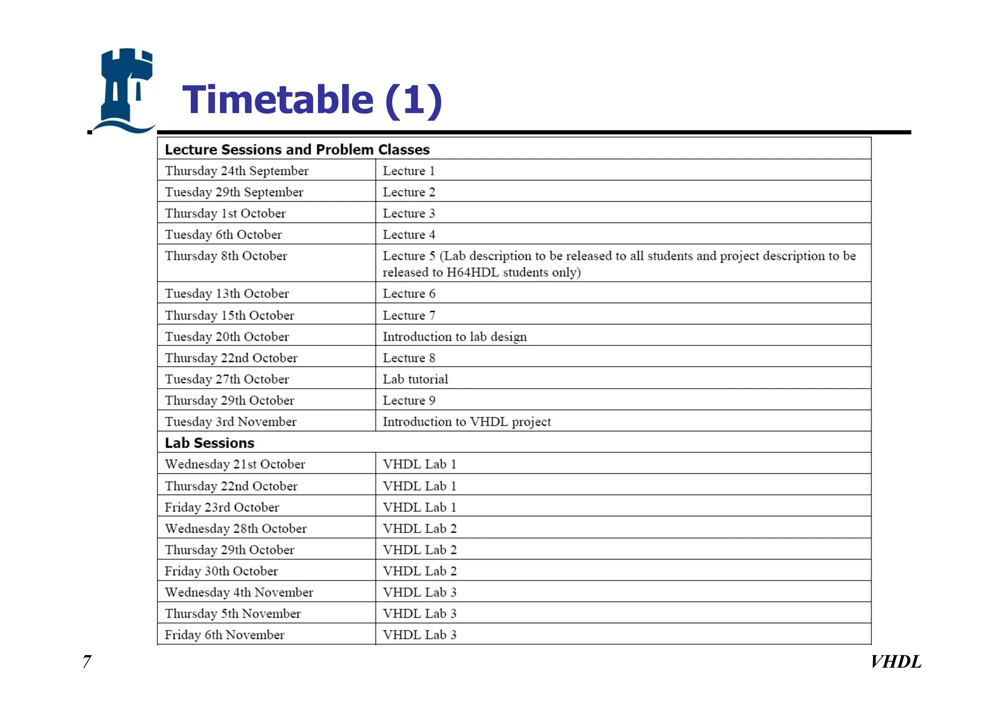 VHDL
7
Timetable (1)
 