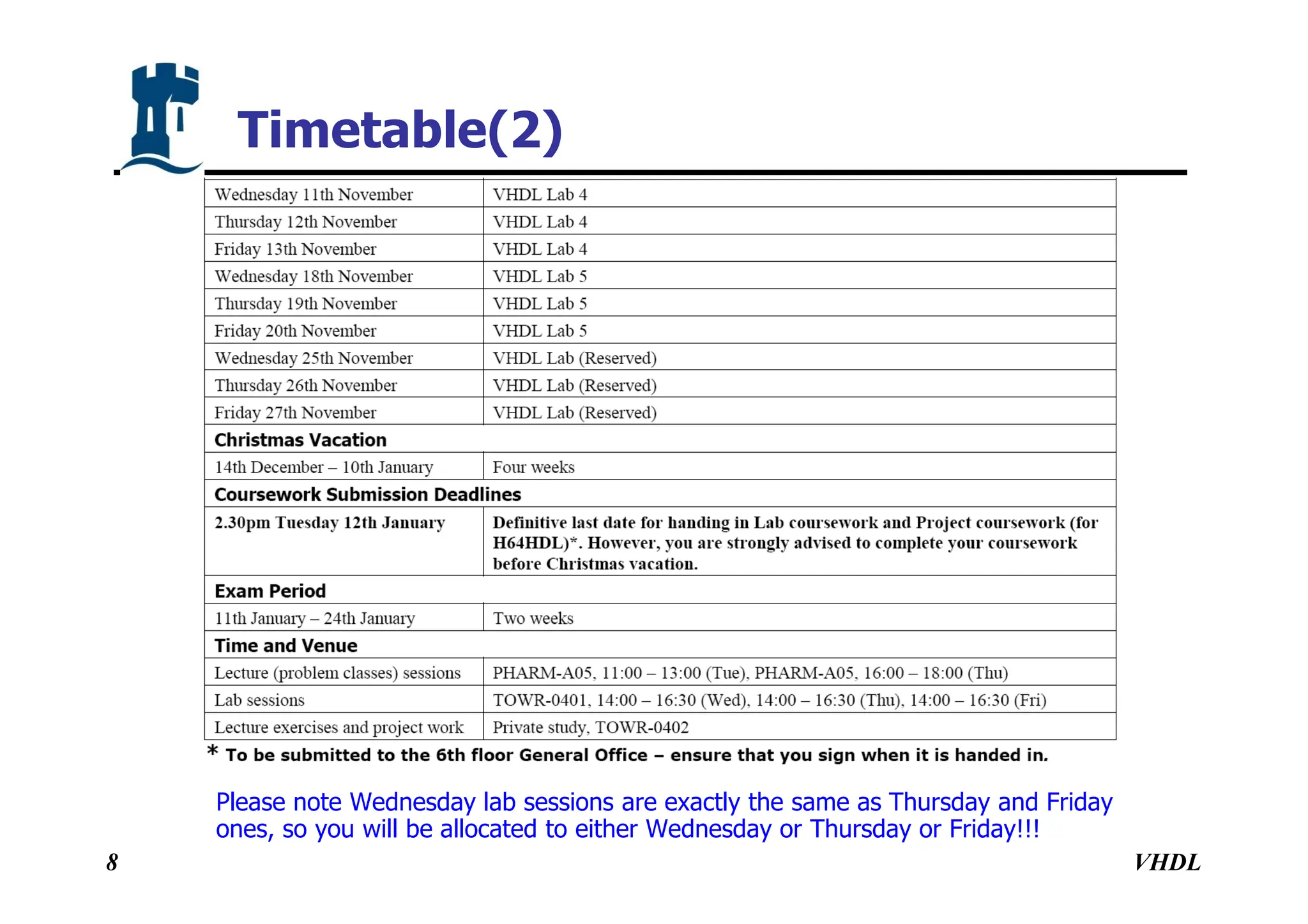 VHDL
8
Please note Wednesday lab sessions are exactly the same as Thursday and Friday
ones, so you will be allocated to either Wednesday or Thursday or Friday!!!
Timetable(2)
 