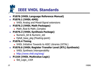 HDL for Programmable Logic HDL for Programmable Logic H64HDL and ...