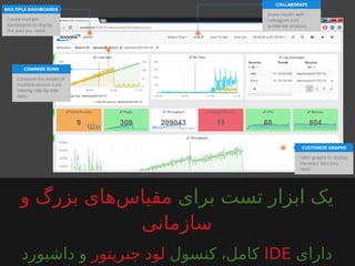 ‫برای‬ ‫تست‬ ‫ابزار‬ ‫یک‬‫و‬ ‫بزرگ‬ ‫های‬‫مقیاس‬
‫سازمانی‬
‫دارای‬IDE‫کنسول‬ ،‫کامل‬‫جنریتور‬ ‫لود‬‫داشبورد‬ ‫و‬
 
