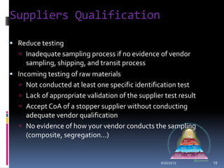Suppliers Qualification

 Reduce testing
    Inadequate sampling process if no evidence of vendor
     sampling, shipping, and transit process
 Incoming testing of raw materials
    Not conducted at least one specific identification test
    Lack of appropriate validation of the supplier test result
    Accept CoA of a stopper supplier without conducting
     adequate vendor qualification
    No evidence of how your vendor conducts the sampling
     (composite, segregation…)


                                                   8/30/2012      19
 
