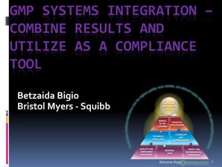 GMP SYSTEMS INTEGRATION –
COMBINE RESULTS AND
UTILIZE AS A COMPLIANCE
TOOL

Betzaida Bigio
Bristol Myers - Squibb




                         Betzaida Bigio   1
 