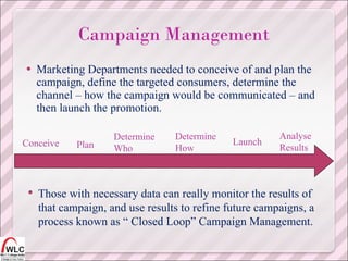[object Object],Conceive Plan Determine Who Determine How Launch Analyse Results ,[object Object],Campaign Management 