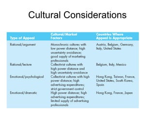 Cultural Considerations
 