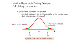 Session 12_Hypothesis Testing-Single Sample Tests.pptx