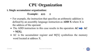 CS304PC:Computer Organization and Architecture Session 12 Instruction ...