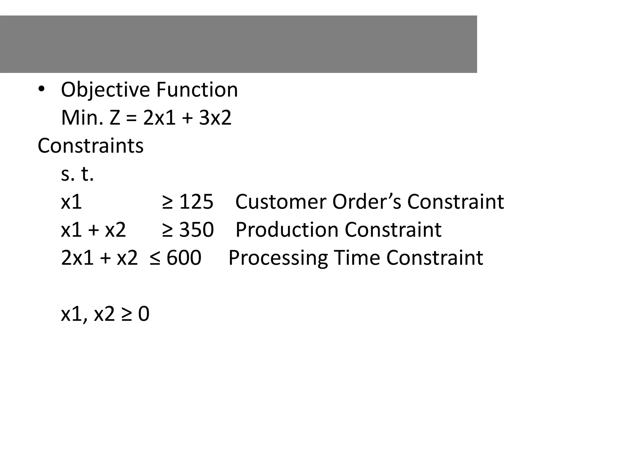 • Objective Function
Min. Z = 2x1 + 3x2
Constraints
s. t.
x1 ≥ 125 Customer Order’s Constraint
x1 + x2 ≥ 350 Production Constraint
2x1 + x2 ≤ 600 Processing Time Constraint
x1, x2 ≥ 0
 