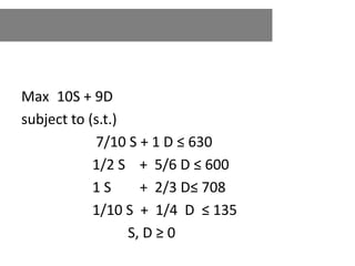 Max 10S + 9D
subject to (s.t.)
7/10 S + 1 D ≤ 630
1/2 S + 5/6 D ≤ 600
1 S + 2/3 D≤ 708
1/10 S + 1/4 D ≤ 135
S, D ≥ 0
 