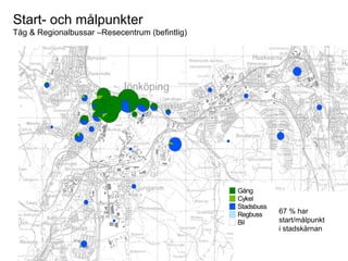 Start- och målpunkter
 Tåg & Regionalbussar –Resecentrum (befintlig)




                                                 Gång
                                                 Cykel
                                                 Stadsbuss
                                                 Regbuss     67 % har
                                                 Bil         start/målpunkt
STADSKONTORET                                                i stadskärnan
Josephine Nellerup, 081208
Stadsbyggnadsvisionen 2.0 – Staden och sjöarna
 