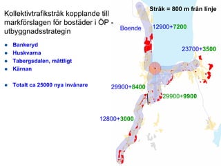 Stråk = 800 m från linje
Kollektivtrafikstråk kopplande till
markförslagen för bostäder i ÖP -
                                    Boende                        12900+7200
utbyggnadsstrategin
    Bankeryd
                                                                            23700+3500
    Huskvarna
    Tabergsdalen, måttligt
    Kärnan

    Totalt ca 25000 nya invånare                    29900+8400
                                                                     29900+9900


                                                 12800+3000



STADSKONTORET
Josephine Nellerup, 081208
Stadsbyggnadsvisionen 2.0 – Staden och sjöarna
 