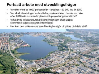 Fortsatt arbete med utvecklingsfrågor
           Vi växer med ca 1000 personer/år – prognos 150 000 inv år 2050
           Var skall utvecklingen av bostäder, verksamheter, handel mm ske
           efter 2010 när nuvarande planer och projekt är genomförda?
           Vilka är de infrastrukturella förändringar som skall utgöra
           stommen i stadsstrukturen i framtiden?
           Hur kan den unika resurs som Munksjön utgör utnyttjas på bästa sätt?




STADSKONTORET
Josephine Nellerup, 081208
Stadsbyggnadsvisionen 2.0 – Staden och sjöarna
 