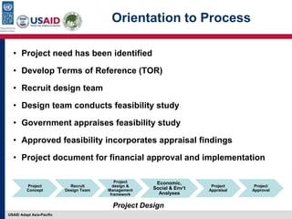 USAID Adapt Asia-Pacific
Orientation to Process
Project
Concept
Recruit
Design Team
Project
design &
Management
framework
...