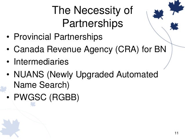 Corporations Canada