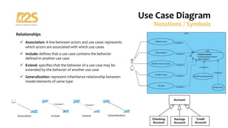 Actor Inheritance Use Case Session13-Class Diagram (1).pdf