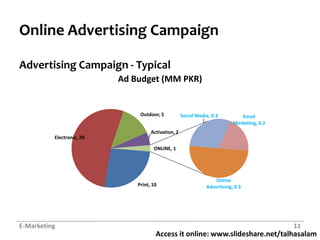 Online Advertising CampaignAdvertising Campaign - TypicalE-Marketing11