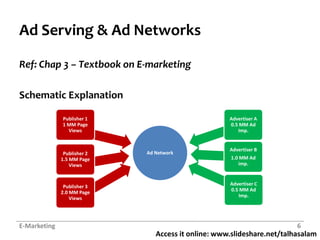 Ad Serving & Ad NetworksRef: Chap 3 – Textbook on E-marketingSchematic ExplanationE-Marketing6