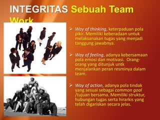 INTEGRITAS Sebuah Team
Work
 Way of thinking, keterpaduan pola
pikir. Memiliki keberadaan untuk
melaksanakan tugas yang menjadi
tanggung jawabnya.
 Way of feeling, adanya kebersamaan
pola emosi dan motivasi. Orang-
orang yang ditunjuk untk
menjalankan peran resminya dalam
team.
 Way of action, adanya pola tindak
yang sesuai sebagai common goal
/tujuan bersama. Memiliki struktur,
hubungan tugas serta hirarkis yang
telah digariskan secara jelas.
 