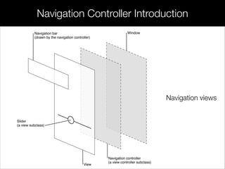 Session 13 - Working with navigation and tab bar | PDF