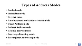 CS304PC:Computer Organization and Architecture Session 13 Addressing ...