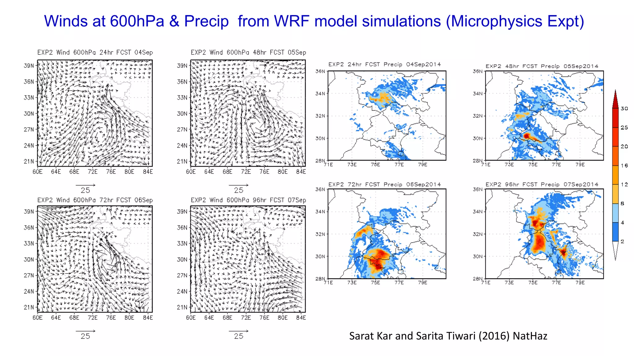 Winds at 600hPa & Precip from WRF model simulations (Microphysics Expt)
Sarat Kar and Sarita Tiwari (2016) NatHaz
 