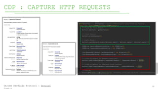 29
CDP : CAPTURE HTTP REQUESTS
Chrome DevTools Protocol : Network
 