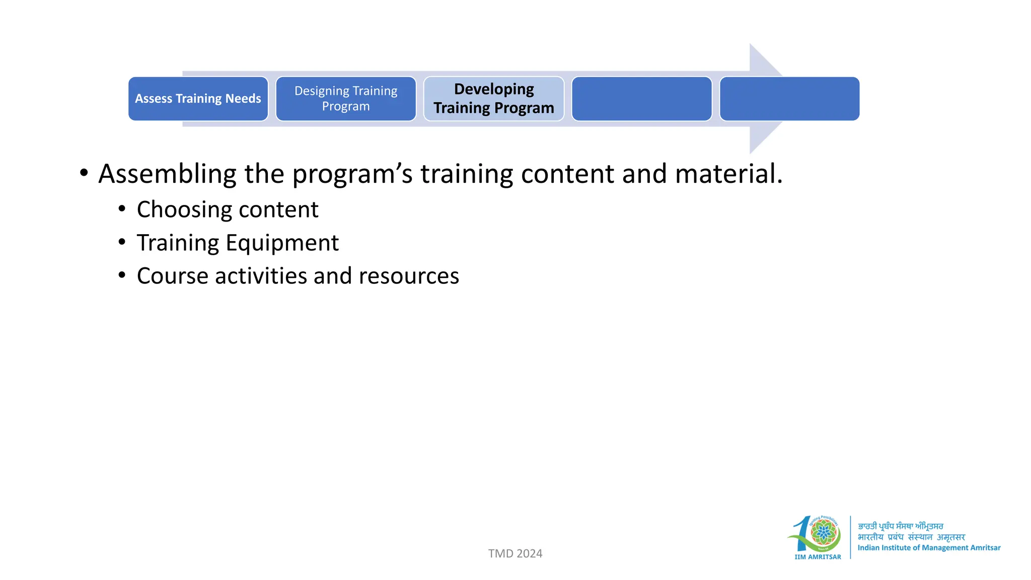 • Assembling the program’s training content and material.
• Choosing content
• Training Equipment
• Course activities and resources
Assess Training Needs
Designing Training
Program
Developing
Training Program
TMD 2024
 