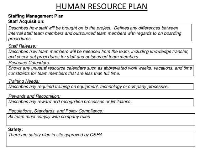 session 14 4th edition pmp project staffing plan template